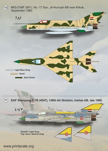 Print Scale PRS72 126 Mikoyan MiG19s And Mikoyan MiG21s Of The Ar