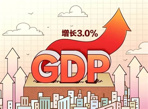 2023年一季度，全国各省gdp数据里面，藏着怎样的经济趋势密码？ 腾讯新闻