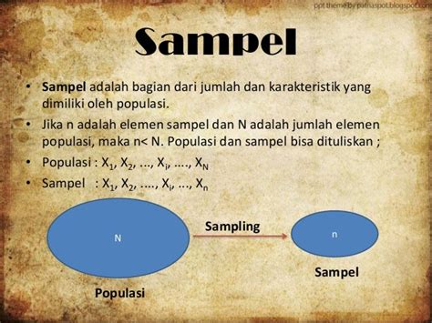 Populasi Dan Sampel