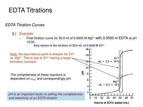 PPT - EDTA Titrations PowerPoint Presentation - ID:1079499