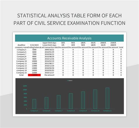 Free Statistical Analysis Tables Templates For Google Sheets And