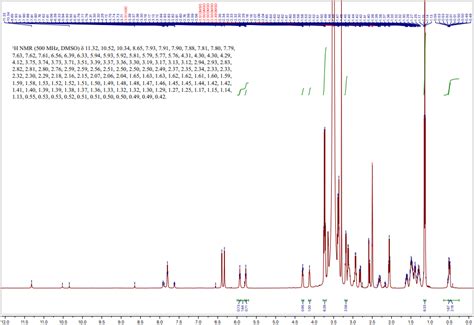 Nuclear Magnetic Resonance Spectroscopy Covalent Metrology