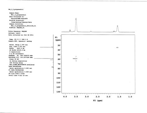 1,3 Propanediol Other Procedures