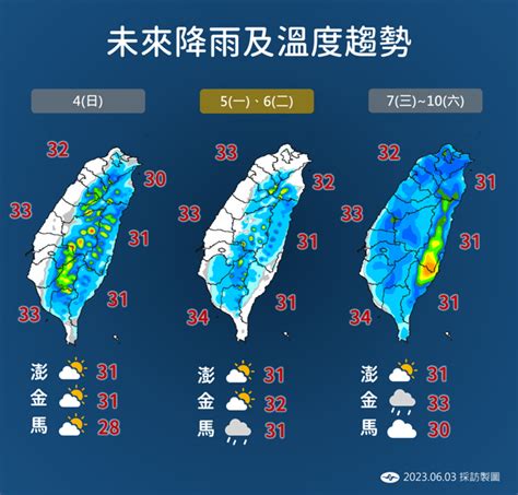 苗栗雨量破百 六地豪大雨 全台嚴防「劇烈天氣」 生活 中時新聞網