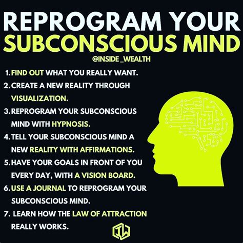 Reprogramming Your Subconscious Mind