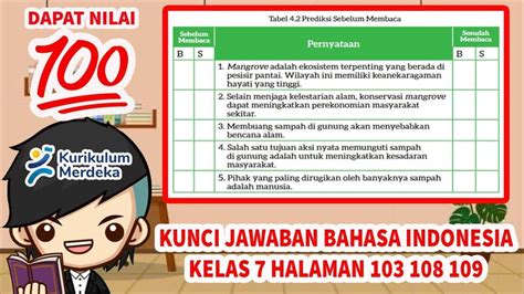 Soal And Kunci Jawaban Bahasa Indonesia Kelas 7 Smp Mts Halaman 108 109