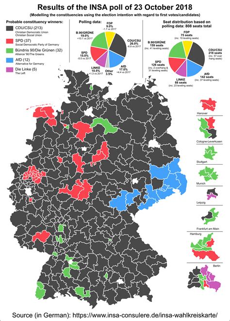 results   theoretical election  germany held  today rmapporn