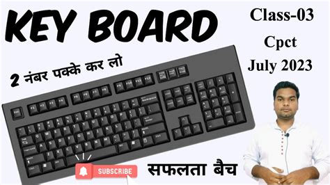 Key Board Input Device Class Cpct July Malviya Deepak