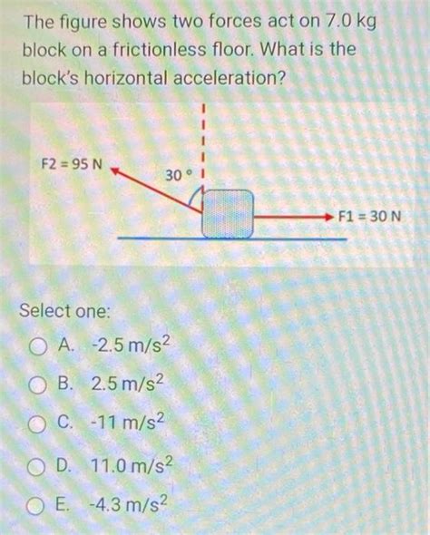 Solved The Figure Shows Two Forces Act On Kg Block On A Chegg