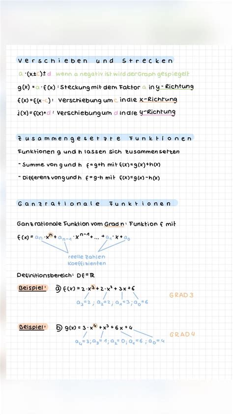 Mathe Lernzettel IPad Notes Lernen Tipps Schule Nachhilfe Mathe