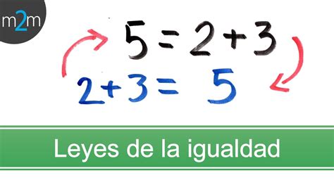 Igualdad En álgebra Concepto Y Ejemplos Cfn