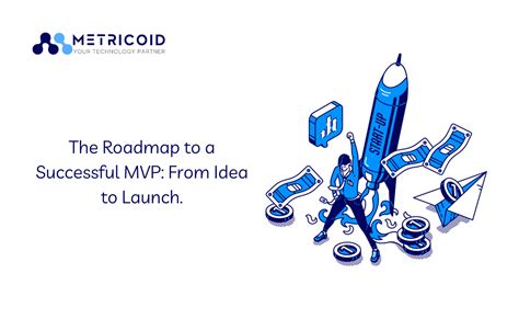 The Roadmap To A Successful Mvp From Idea To Launch