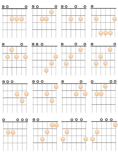 Printable Guitar Chords for Beginners | 101 Activity