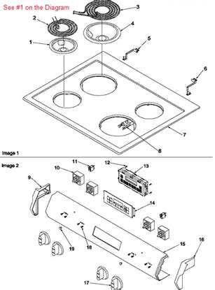 Amana Appliance Parts | Appliance Parts - PartsIPS