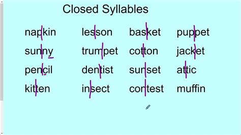 Syllable Open And Closed Word List