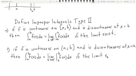 Improper Integrals Type 2 Youtube