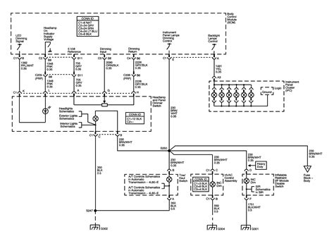 Wiring Diagram 20001 Ram 2500 Headlight