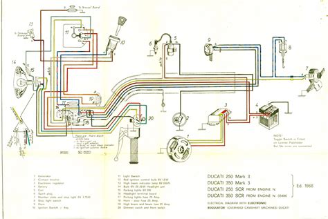 Bmw R Wiring Diagram