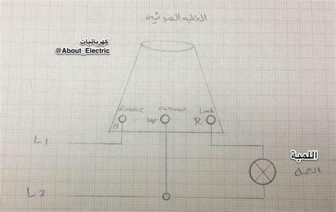 منصور الشبيبي كهربائيات 💡 On Twitter اتعبتك لمبات الشارع والبيت كل