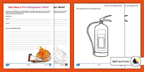 How A Fire Extinguisher Works Research Worksheet Twinkl