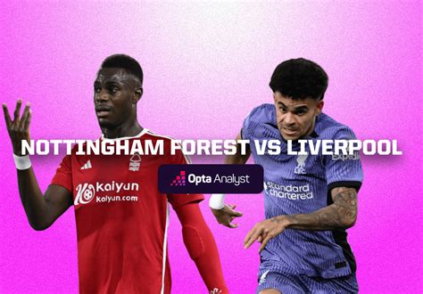 Nottingham Forest Vs Liverpool Prediction Opta Analyst