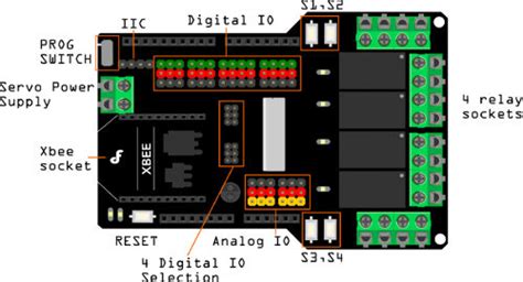 Dfrobot Relay Shield Przeka Niki Dla Arduino V Sklep Botland