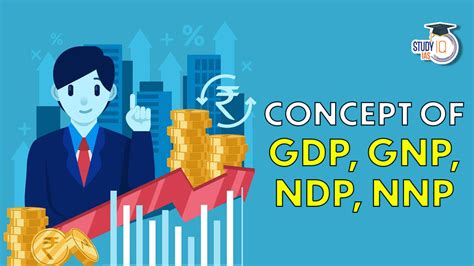 Concept Of GDP GNP NNP And NDP Basic Economy Terms