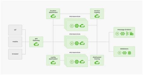 React Spring Boot Atelier Yuwa Ciao Jp