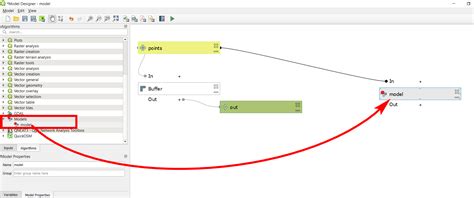 Model As An Algorithm Processing In Qgis Geographic Information