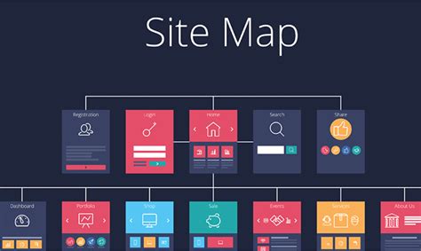 Sitemap Tudo O Que Você Precisa Saber Infokap