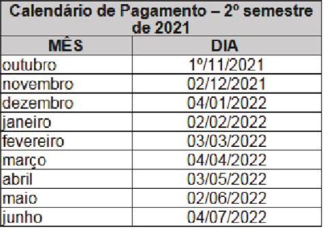 Prefeitura Divulga Calend Rio De Pagamento Dos Servidores At Junho De