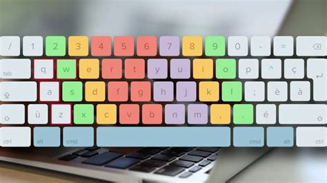 Dekotv What Is The Difference Between Qwerty Qwertz And Azerty