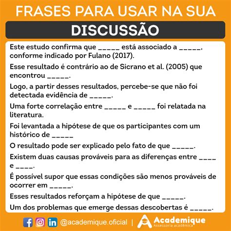 Dicas Para Vida AcadÊmica Biblioteca Do Ippurufrj Frases Para Usar