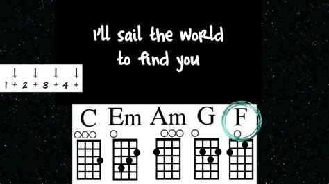 Bruno Mars Count On Me Guitar Chords | Go Guitar Sheet Music