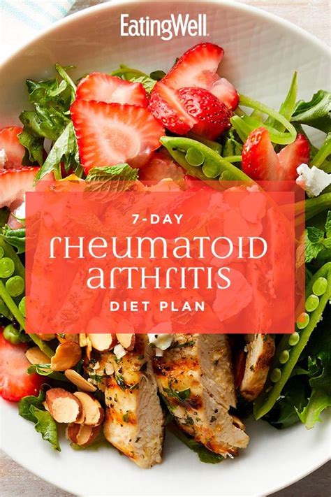 Rheumatoid arthritis diet plan – Artofit