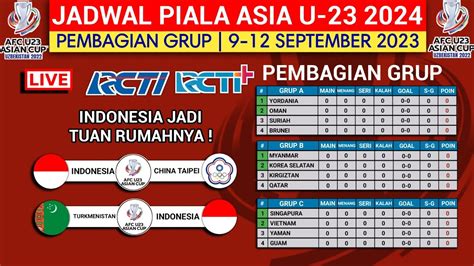 Jadwal Piala Asia U Jadwal Timnas U Terbaru Hari Ini