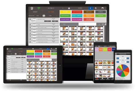 Camarero Tpv El Mejor Software Para Bares Y Restaurantes