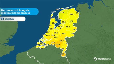 Gevarieerde Woensdag Regen Wind En Opvallend Hoge Temperaturen