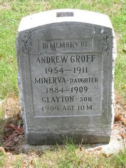 Andrew Groff 1854 1911 Find a Grave äreminne