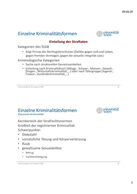 2020 Kriminologie VO E2 Einzelne Kriminalitätsformen Grafl