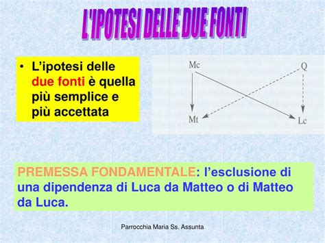 Ppt Vangelo E Vangeli Powerpoint Presentation Free Download Id 3716404