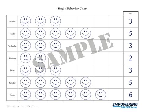 single behavior chart  kids practicing good behavior