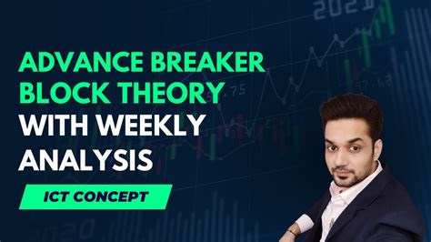 Advance Breaker Block Theory With Weekly Analysis Ict Concept Youtube