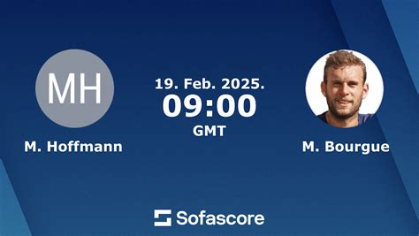 M Hoffmann M Bourgue Live Score Video Stream And H H Results Sofascore