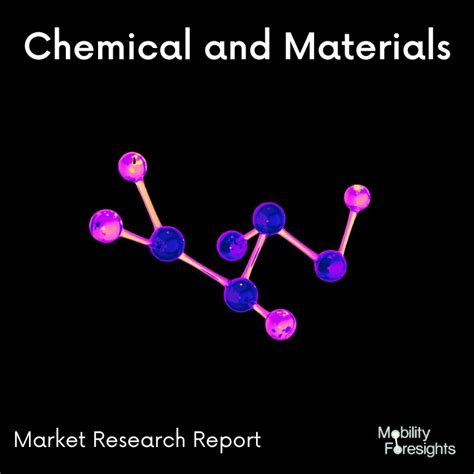 Global Zinc Oxide Nanowire Market