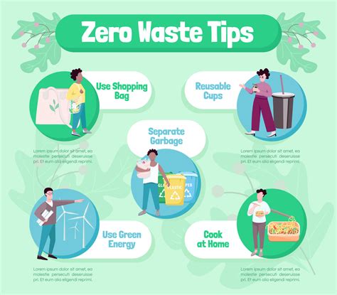 Zero Waste Tips Flat Color Vector Infographic Template Eco Friendly