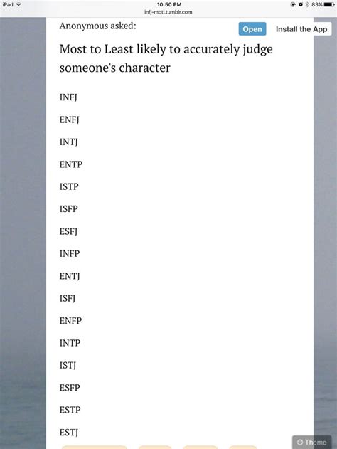 Pin By Amanda Miller On Mbti Sims Infp Personality Type Entp