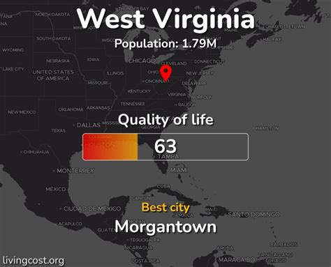 The Best Places To Live In West Virginia Ranked By Quality Cost Of