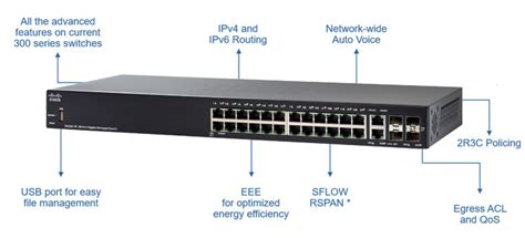 Cisco Sf350 24 24 Port Fast Ethernet Switch Comms Express