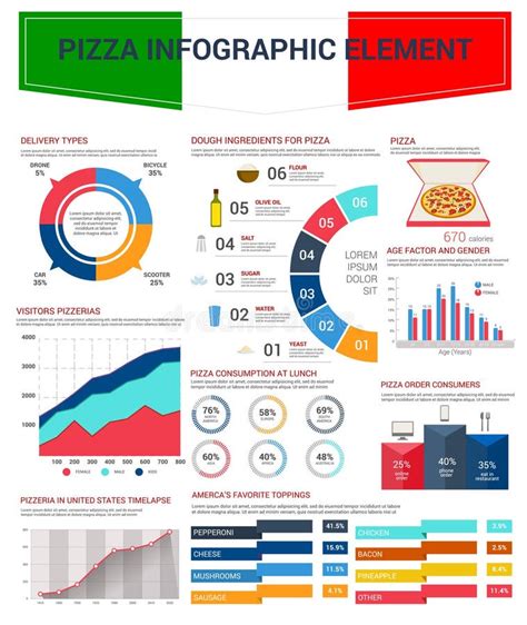 Pizza Infographic Pizza Slice Fast Food Infographics Vector